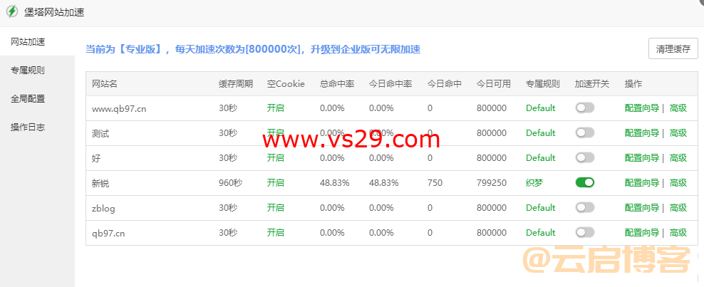 zblog网站优化加速教程(缓存插件)