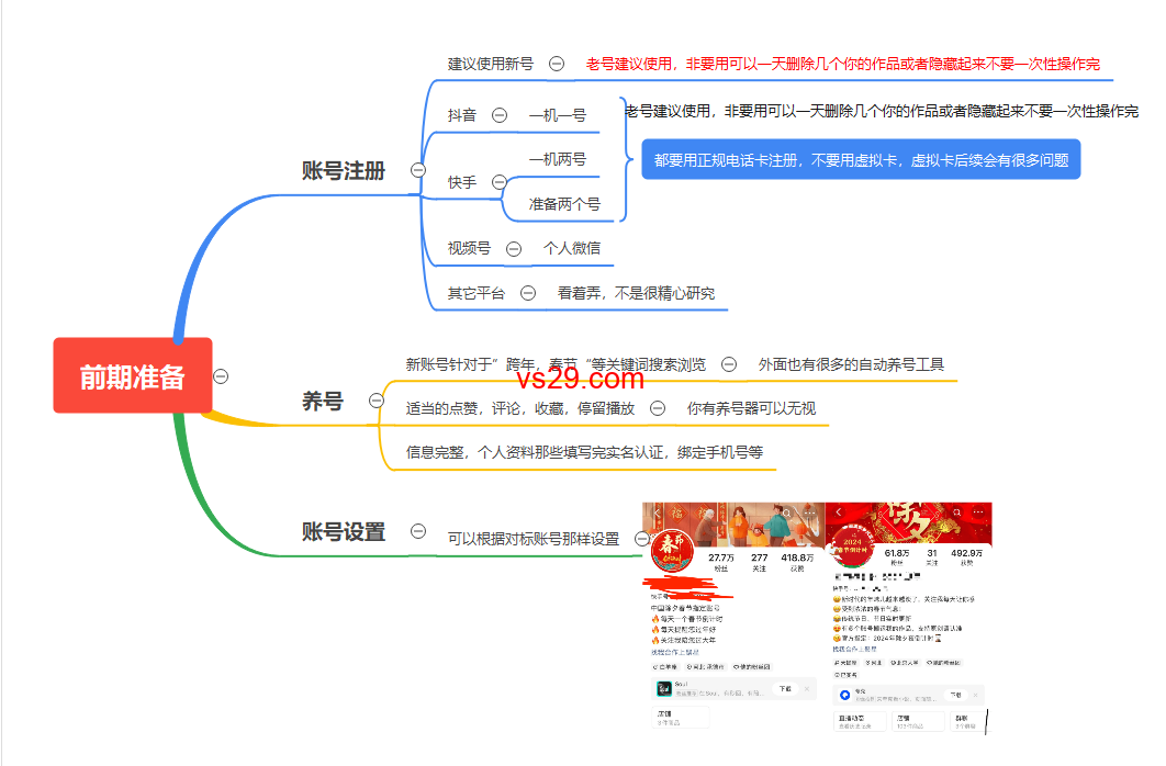 利用往年跨年春节热度新思路抓住流量风口